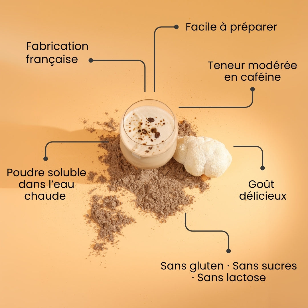 Focus & Énergie toute la journée