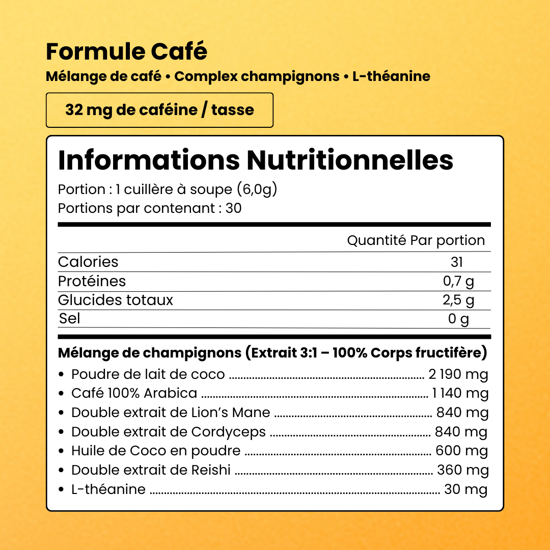Focus & Énergie toute la journée
